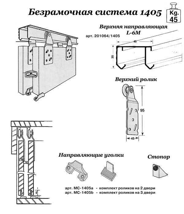 Схема монтажа дверей шкафа купе