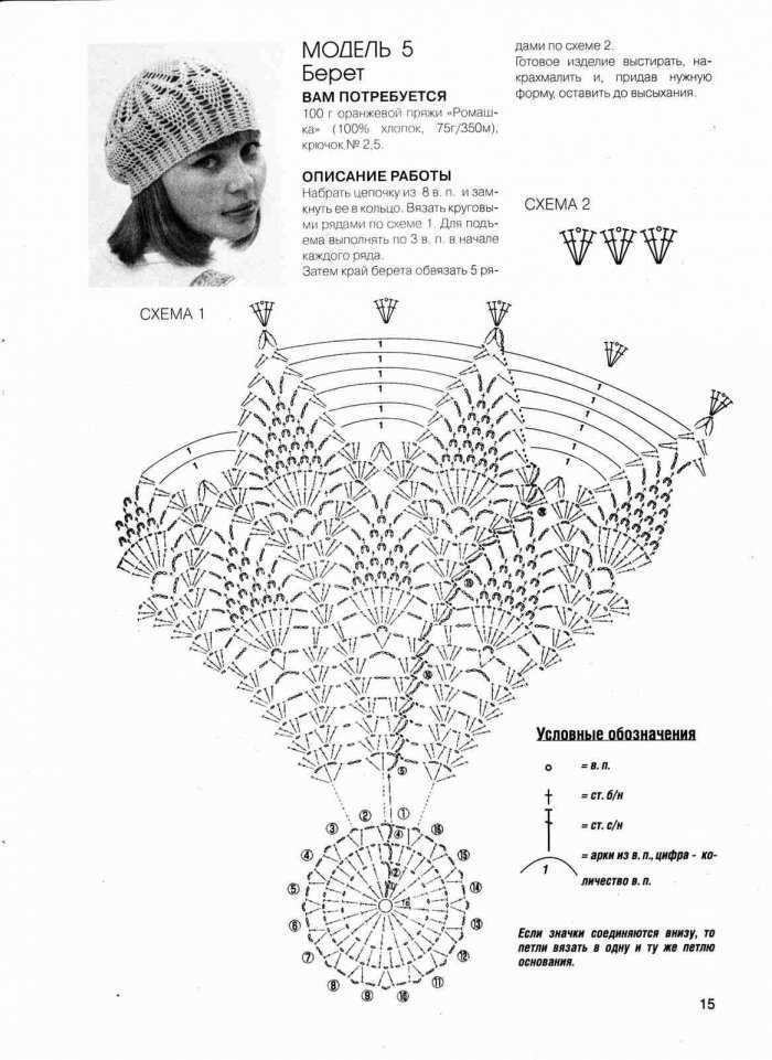 Ажурная летняя шапочка крючком для женщины схема с описанием подробно с фото