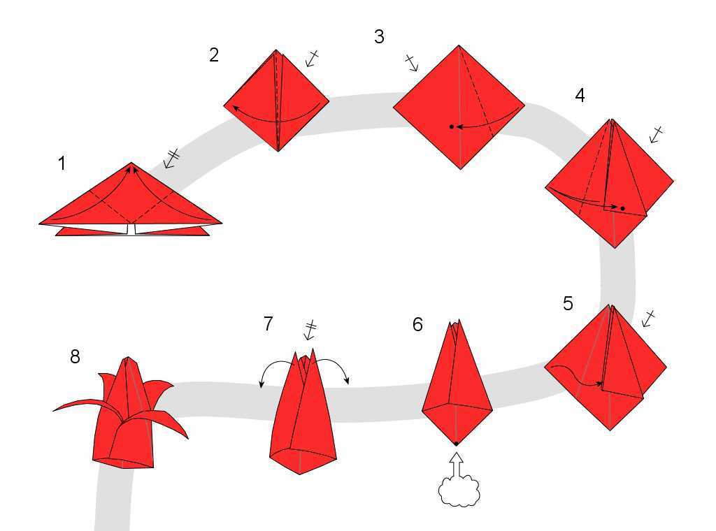 Тюльпан оригами схема пошагово