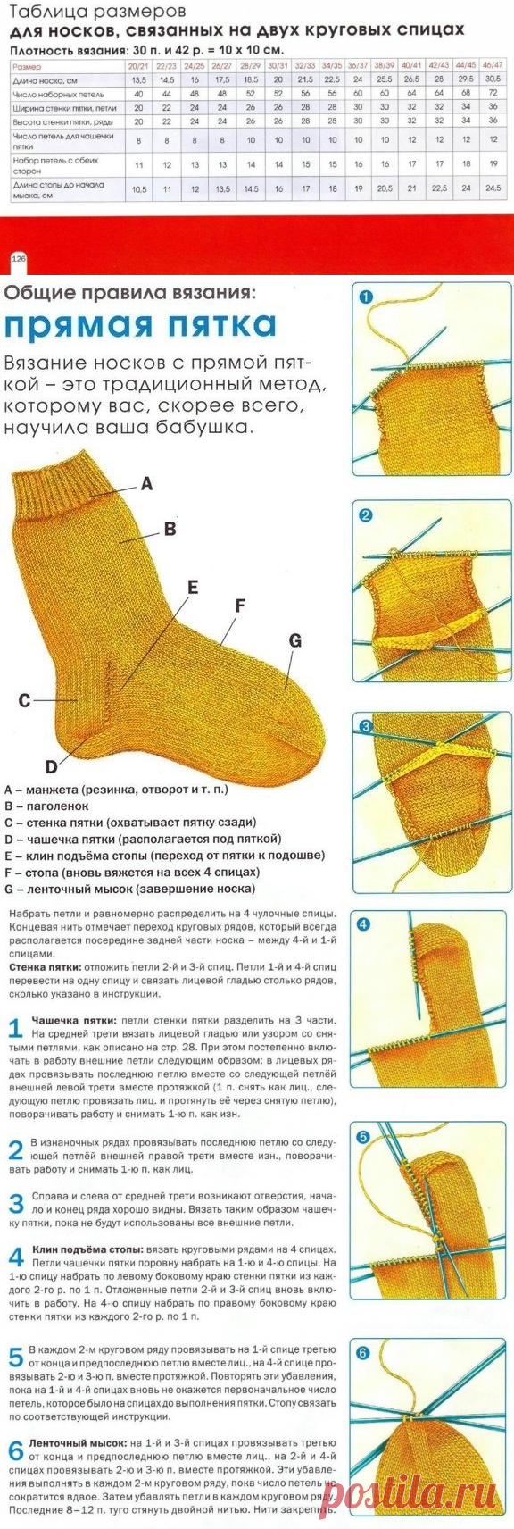 Как делать пятку на носке спицами