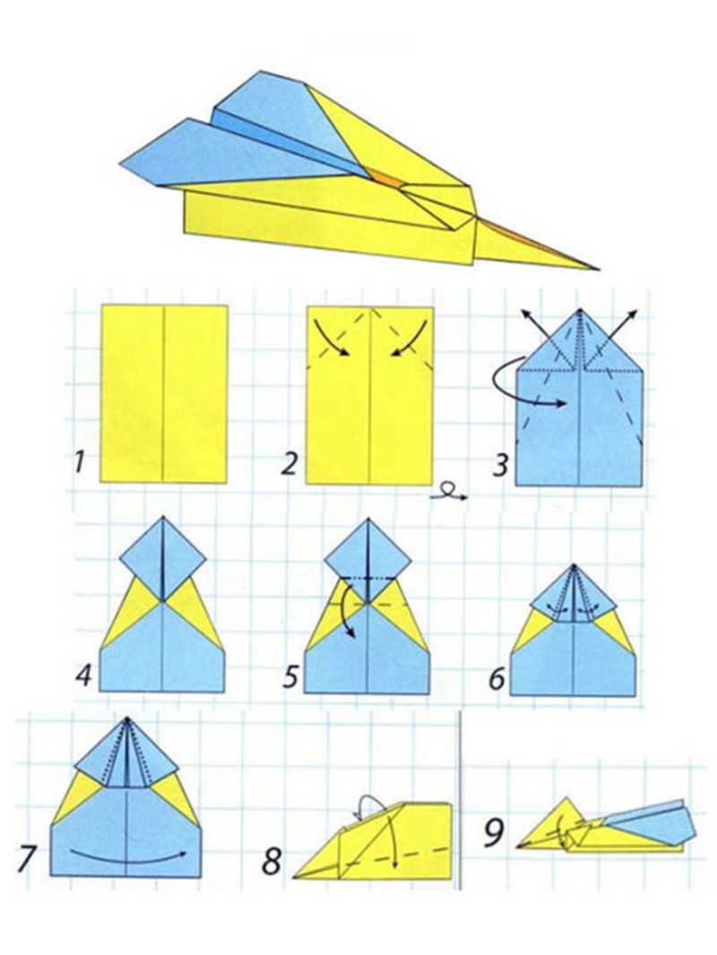 Бумажный самолет схема складывания