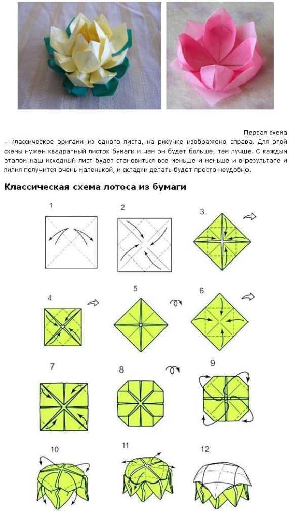 Поделки оригами для стола, схемы с описанием и видео
