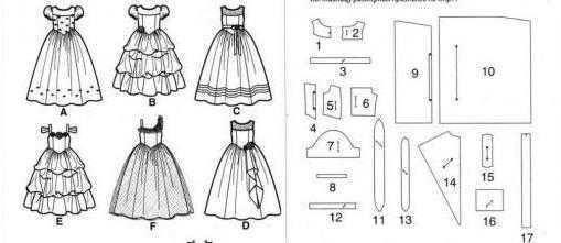 Выкройки платьев для девочки 7 лет