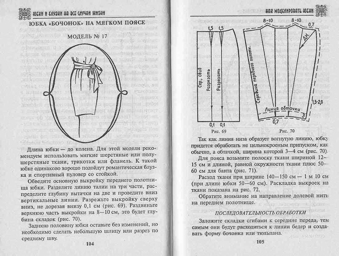 Выкройка юбки-тюльпан от анастасии корфиати