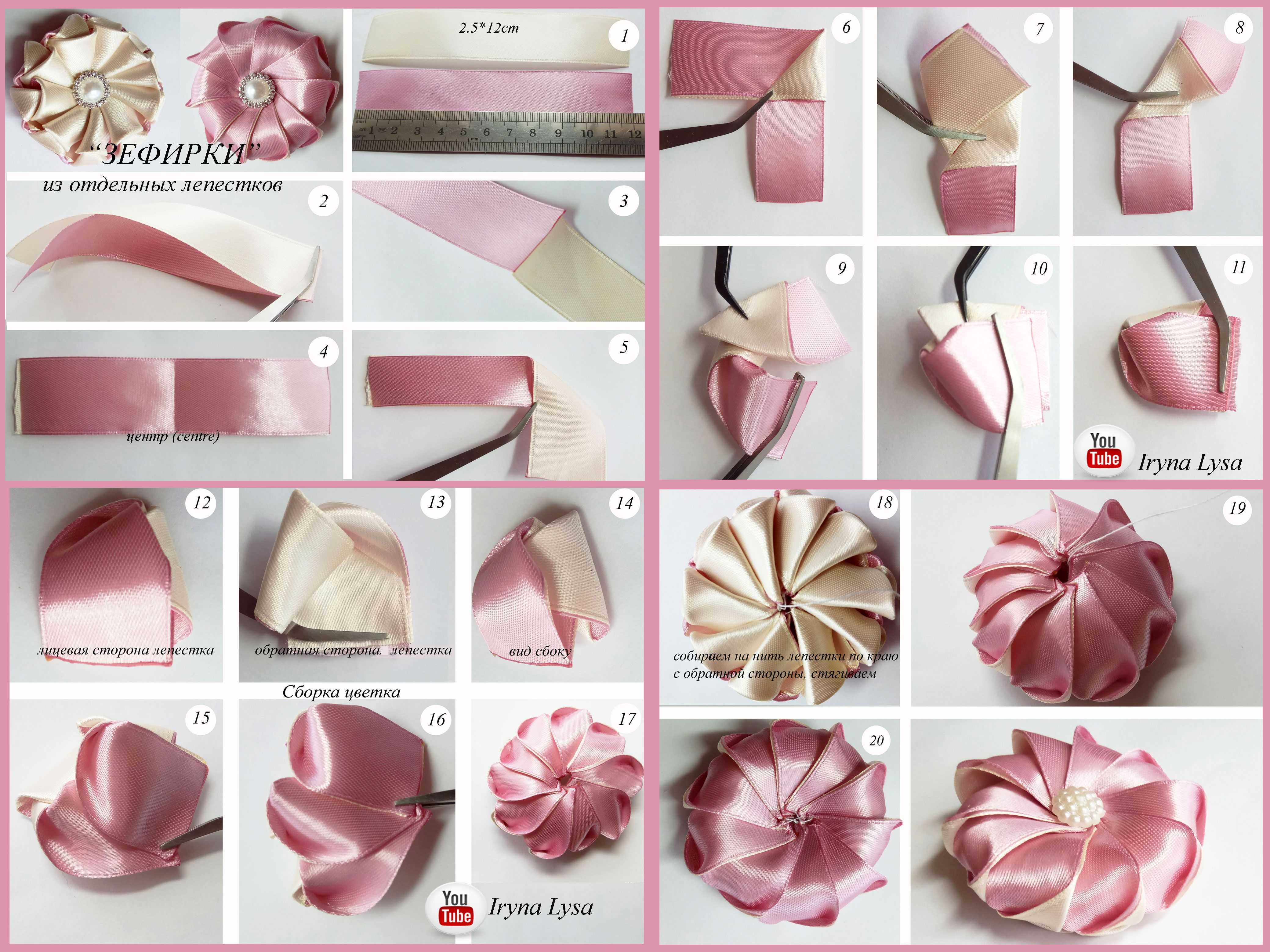 Технологии изготовления и варианты использования цветов из атласных лент Стандартный набор материалов, необходимых для рукоделия Фото примеры цветов
