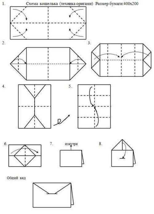 Конверт оригами для денег из бумаги формата a4 своими руками: схема без использования клея