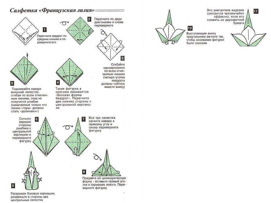 Схемы для начинающих: лилия, роза и простейшие варианты лотоса Украшение свадебного стола при помощи оригами из салфеток