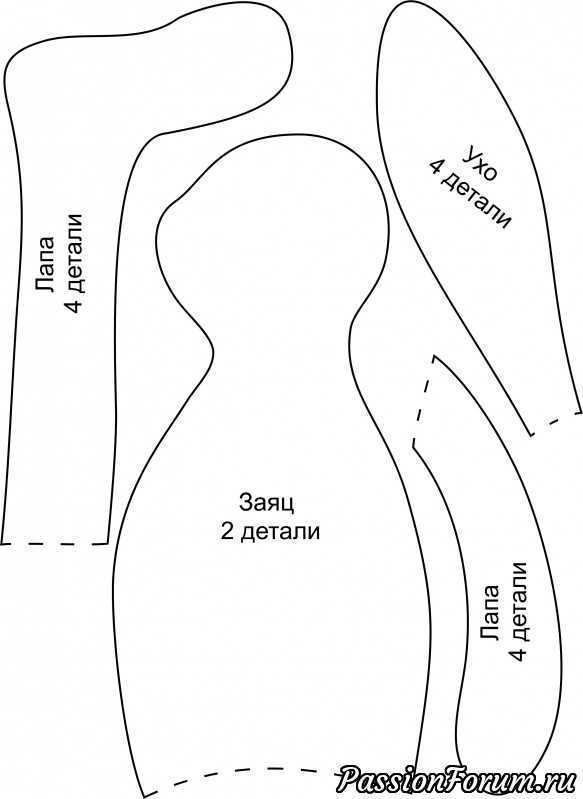 Выкройка зайца тильды в натуральную величину