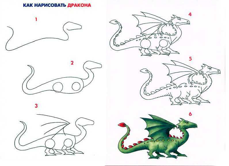 Как нарисовать дракона своими руками поэтапно: мастер-класс + пошаговая инструкция с фото