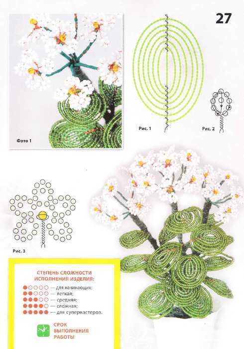 Орхидея из бисера: пошаговый мастер-класс и схемы плетения