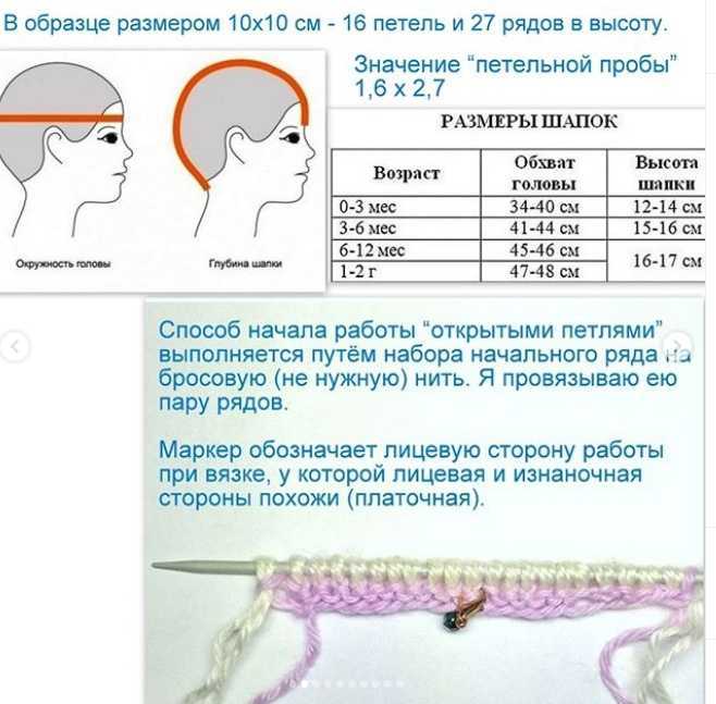 Образец для петельной пробы