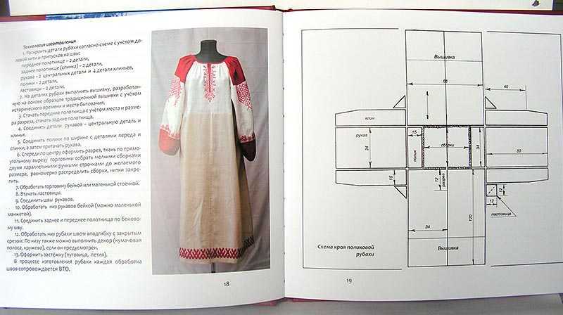 Штапельные платья в русском стиле: модели и выкройка для полных