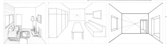 Рисунок своей комнаты карандашом. как нарисовать комнату с мебелью карандашом поэтапно: мастер-классы для начинающих.
