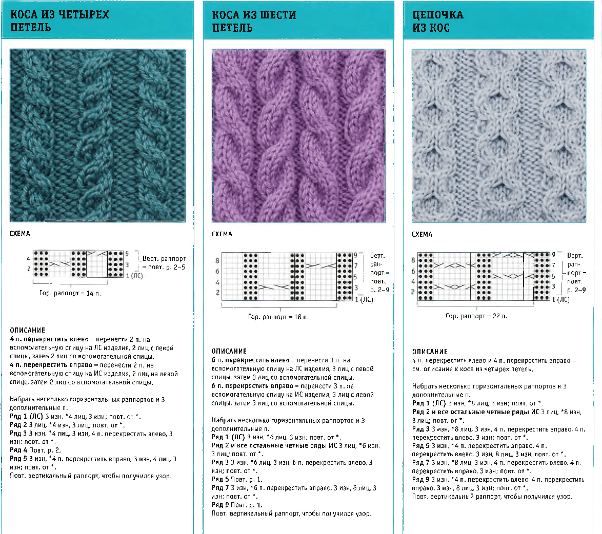 Простые схемы для вязания спицами