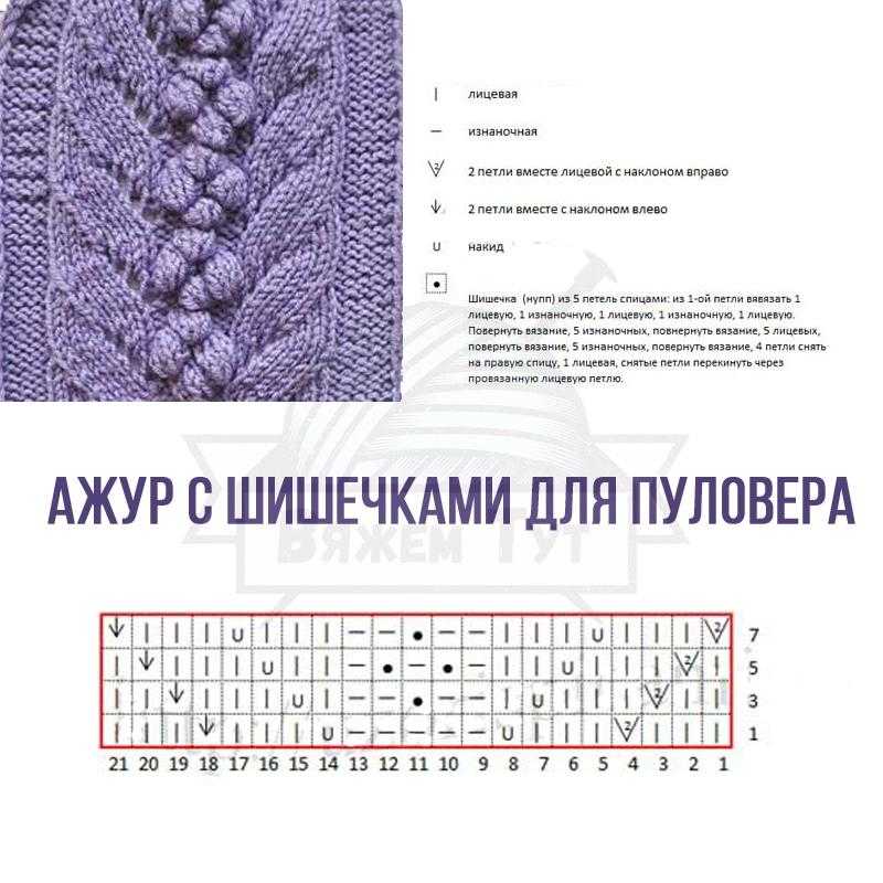 Шишечки спицами схемы с описанием вязания