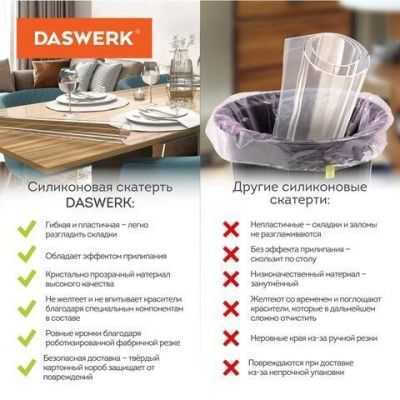 Чем покрыть кухонный стол: скатертью, клеенкой или ничем? - bestmebelik.ru