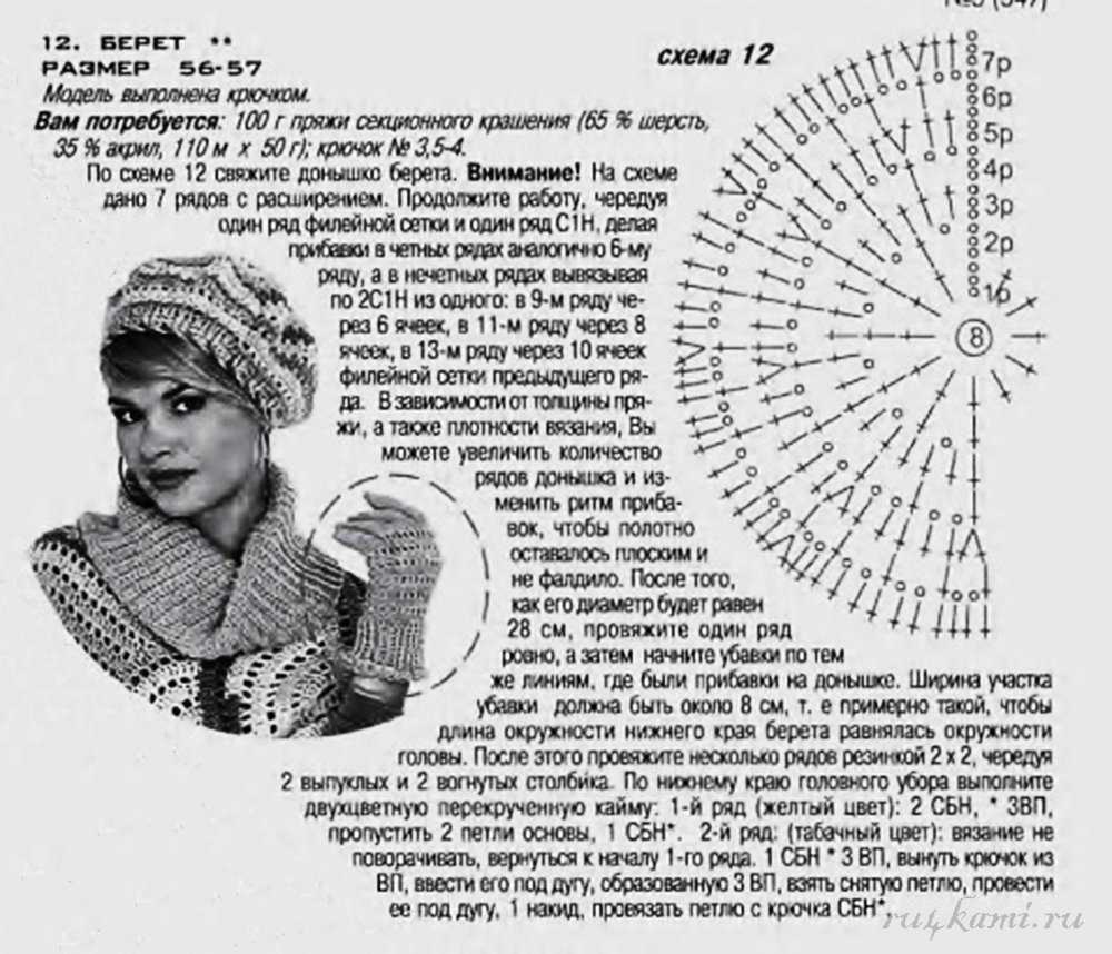 Вяжем берет крючком для женщин с описанием и схемами бесплатно