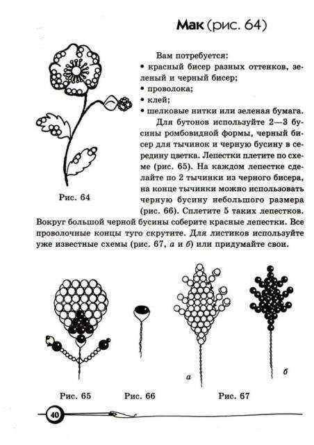 Схемы маков из бисера: вышивка цветов, примеры на фото