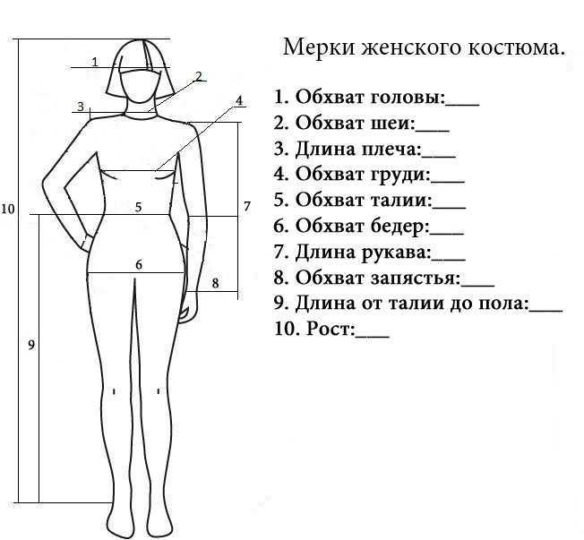 Правила определения размера мужской одежды, полезные советы