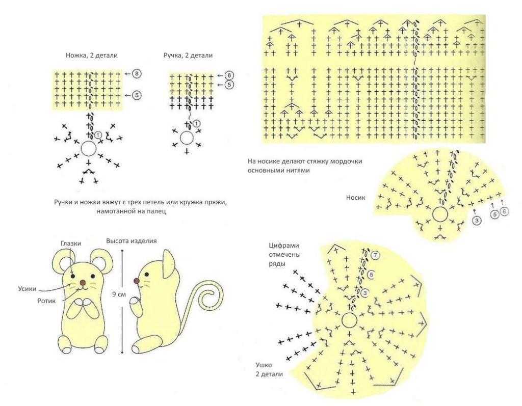 Вязаные мыши и крысы крючком, 60 игрушек со схемами и описанием