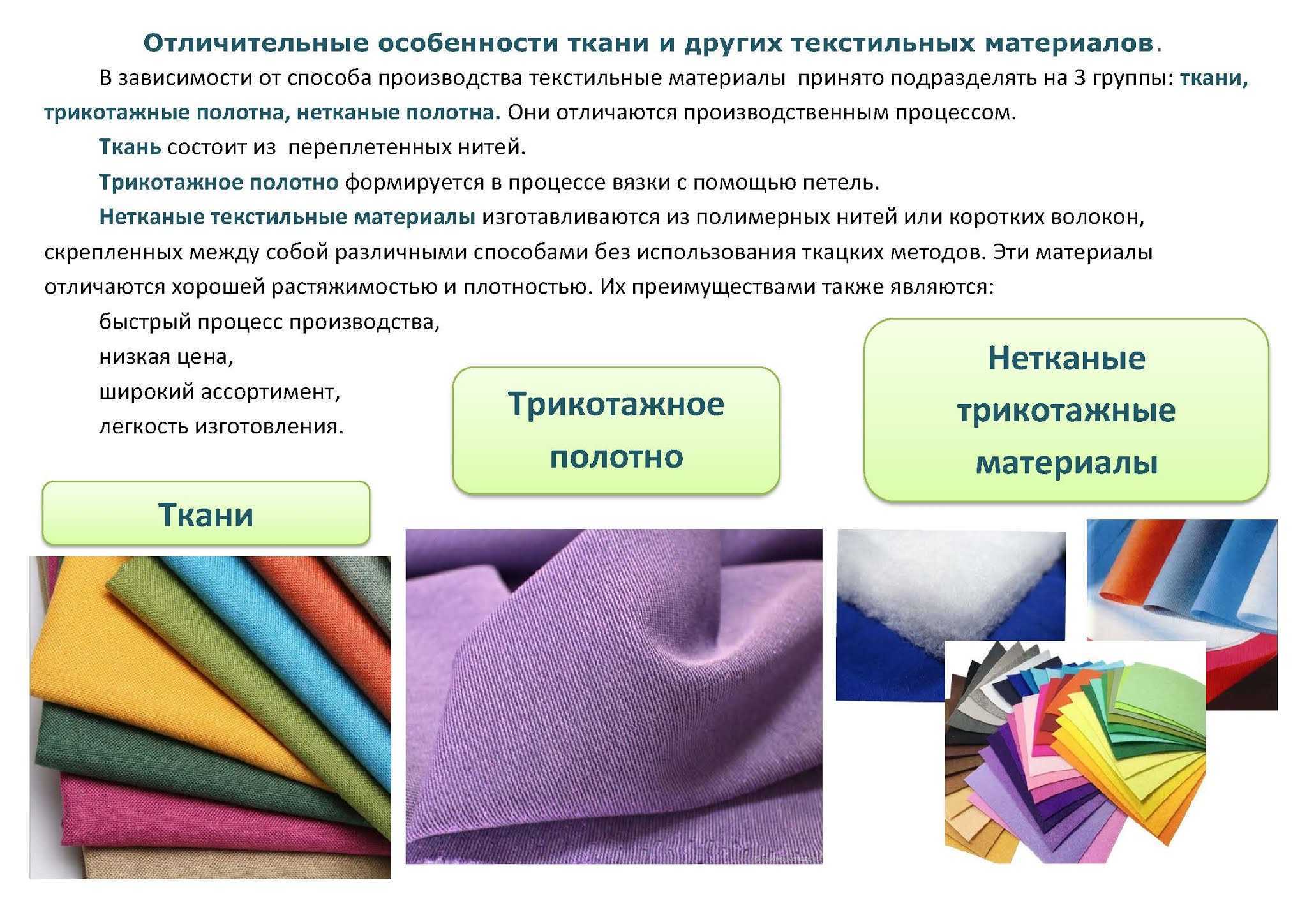 Текстильная ткань