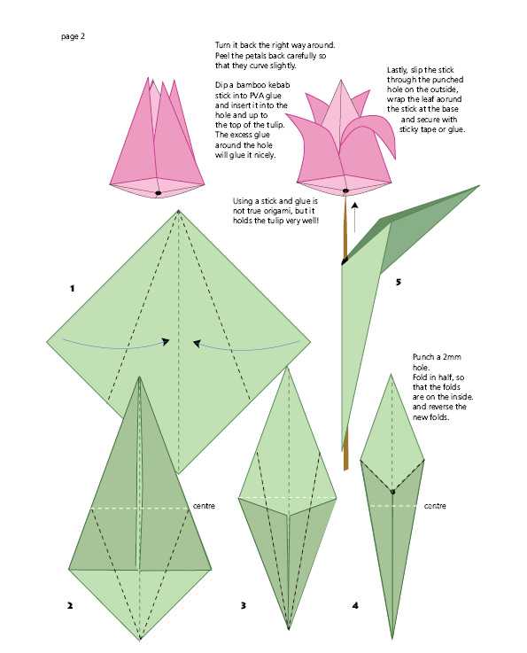 Как сделать тюльпан из бумаги поэтапно. Оригами из бумаги цветы тюльпан схема. Оригами тюльпан схема сборки. Оригами цветок тюльпан схема. Оригами из бумаги для детей цветы схемы тюльпан.