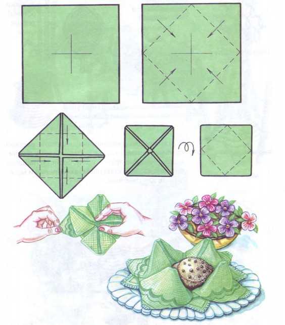 Оригами из салфеток: создание бумажных фигурок своими руками, изготовление цветов для сервировки стола