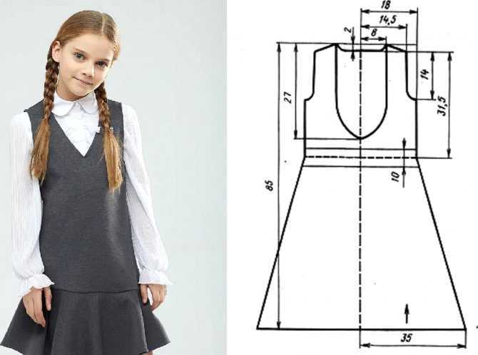 Как сшить платье для девочки. выкройка платья для девочки :: syl.ru