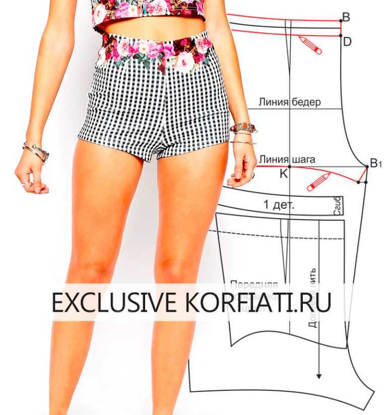 Выкройка женских летних шорт на резинке — как сделать самой art-textil.ru