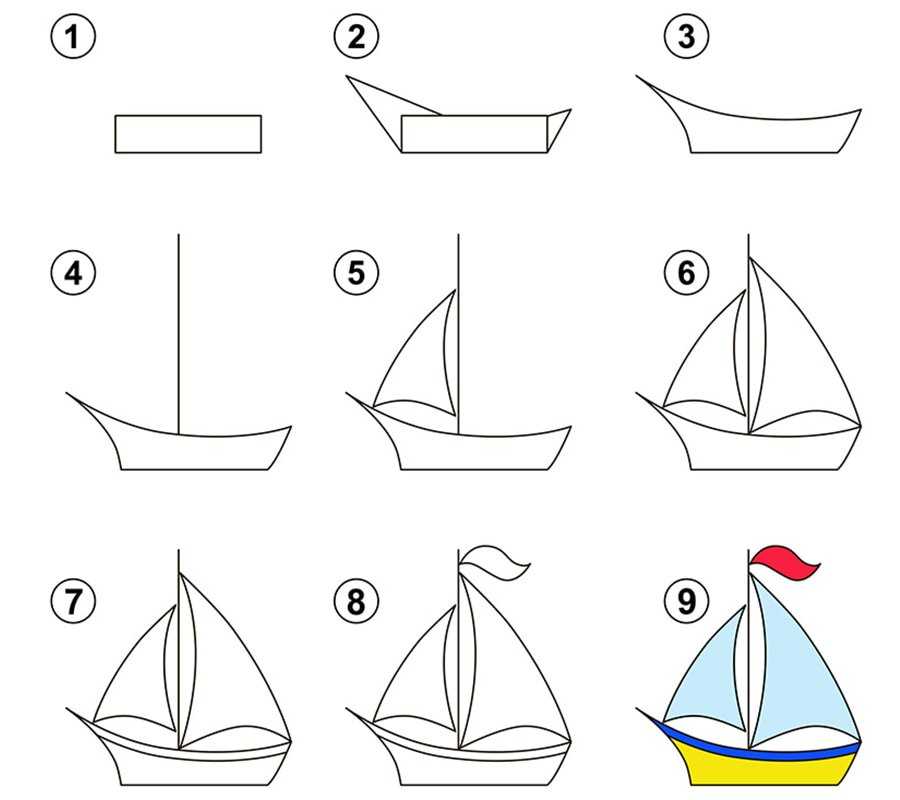 Как нарисовать детский корабль