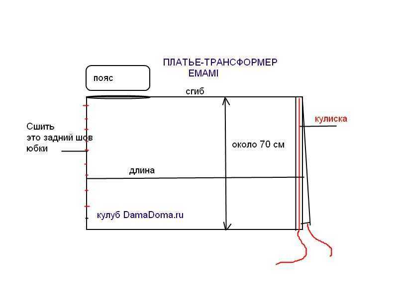 Пошить платье-солнце своими руками по выкройке
