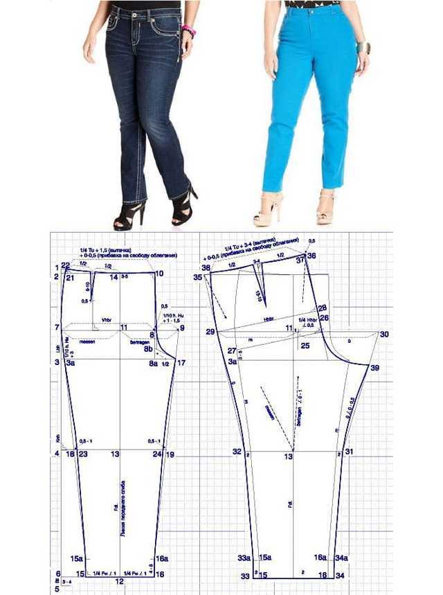 Как сшить женские брюки на резинке: выкройка, описание, фото