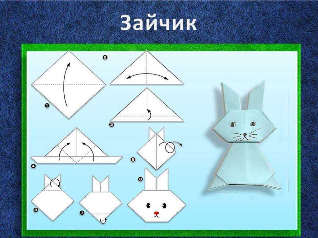 Как делается забавная заячья мордочка Оригами заяц  простая модель маленького зайца Оригами заяц объёмная поделка
